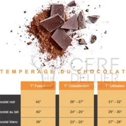Cerf Dellier Chocolat de Couverture au Lait origine Ghana 40 % 1 Kg