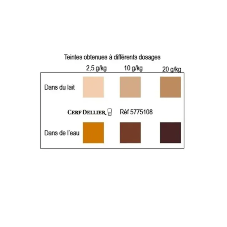 Cerf Dellier Colorant poudre alimentaire Chocolat 100 g Clearance
