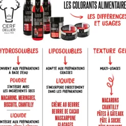 Cerf Dellier Colorant poudre hydrosoluble jaune naturel 8 g Best