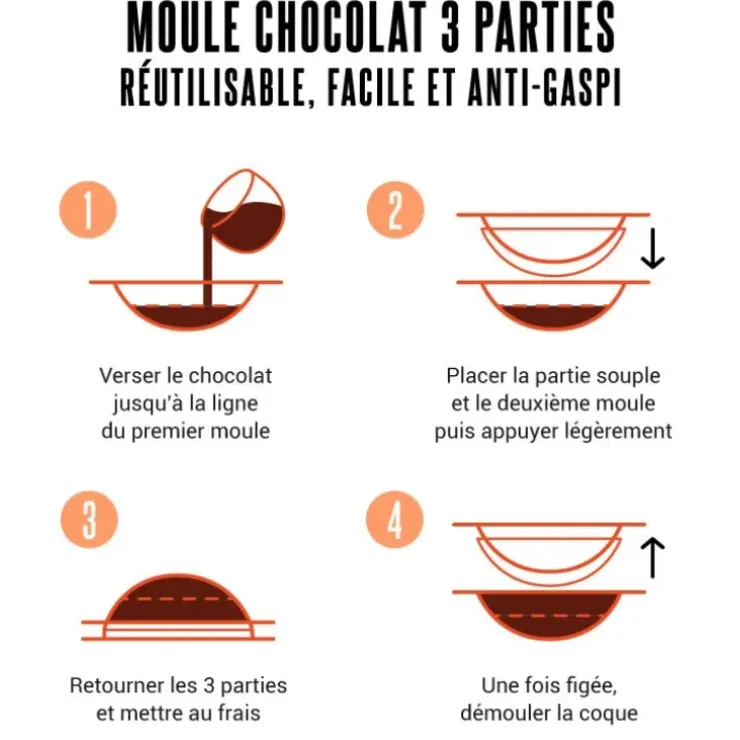 Cerf Dellier Moule chocolat en 3 parties Petits lapins
