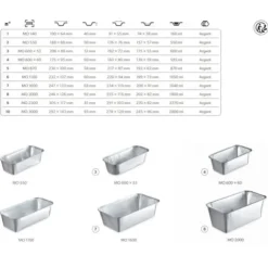 Cerf Dellier Moules à cake jetables en aluminium (x100) Outlet