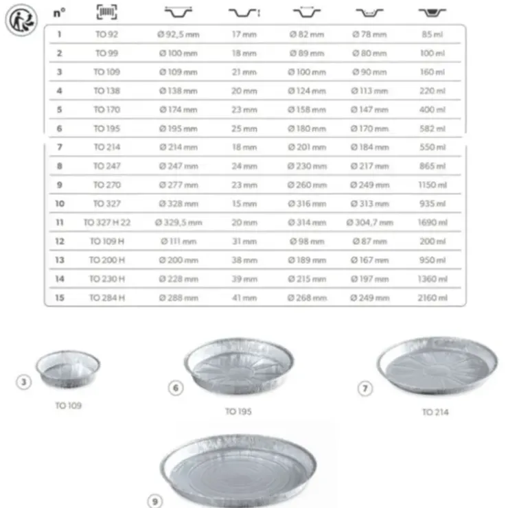 Cerf Dellier Tourtières jetables en aluminium (x100) Best